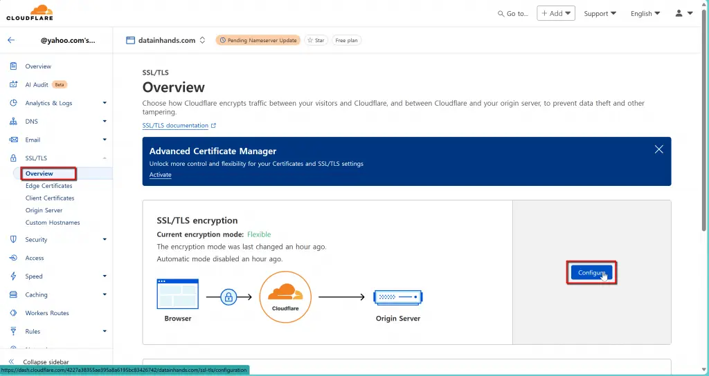 Cloudflare - SSL/TLS Encryption Configuration