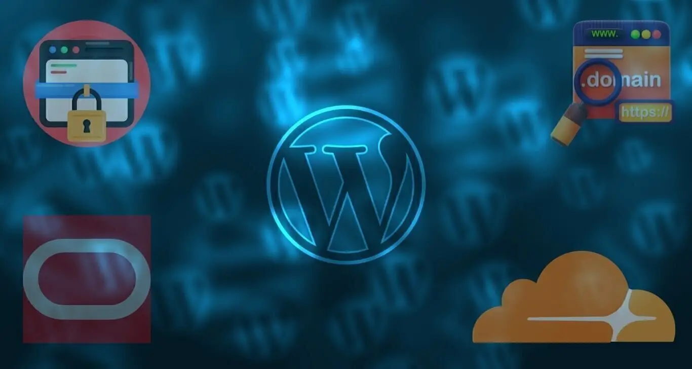 wordpress cloudflare oci integration