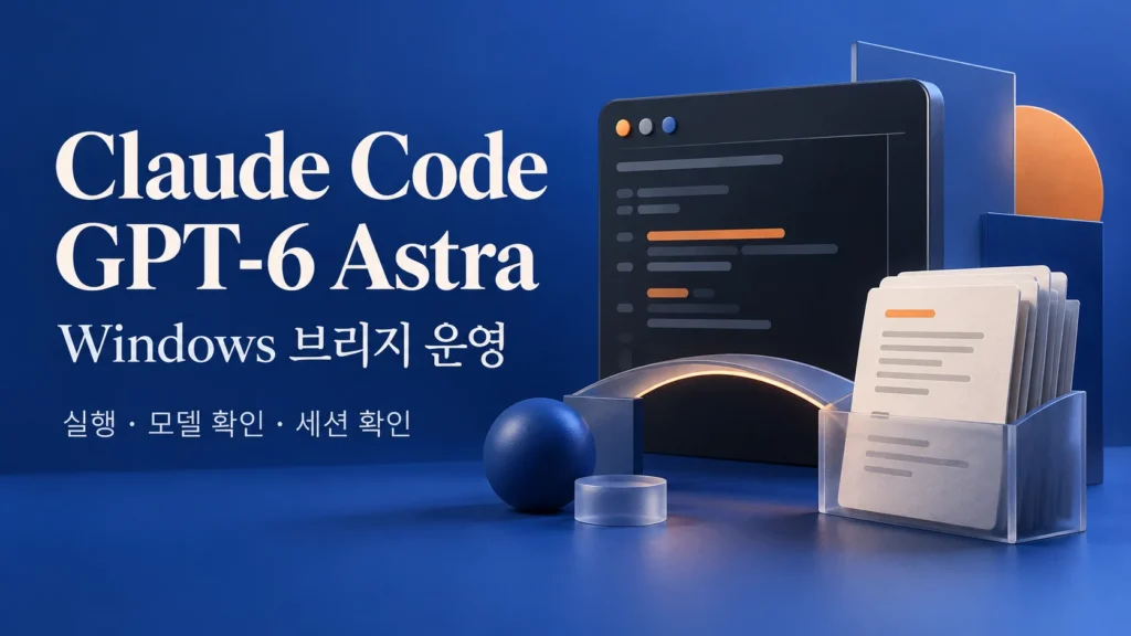 Claude Code와 GPT-6 Astra의 Windows 브리지 운영: 실행·모델 확인·세션 확인을 표현한 개념 그림