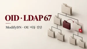 cover 3443 v2