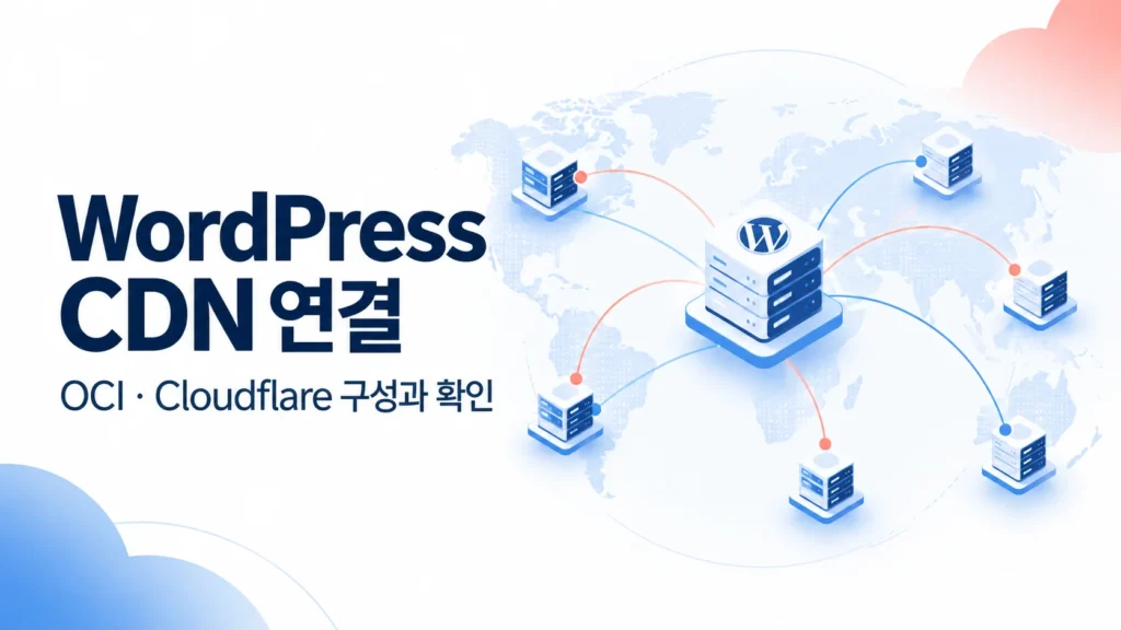 WordPress CDN 연결 — OCI · Cloudflare 구성과 확인 주제를 표현한 개념 그림