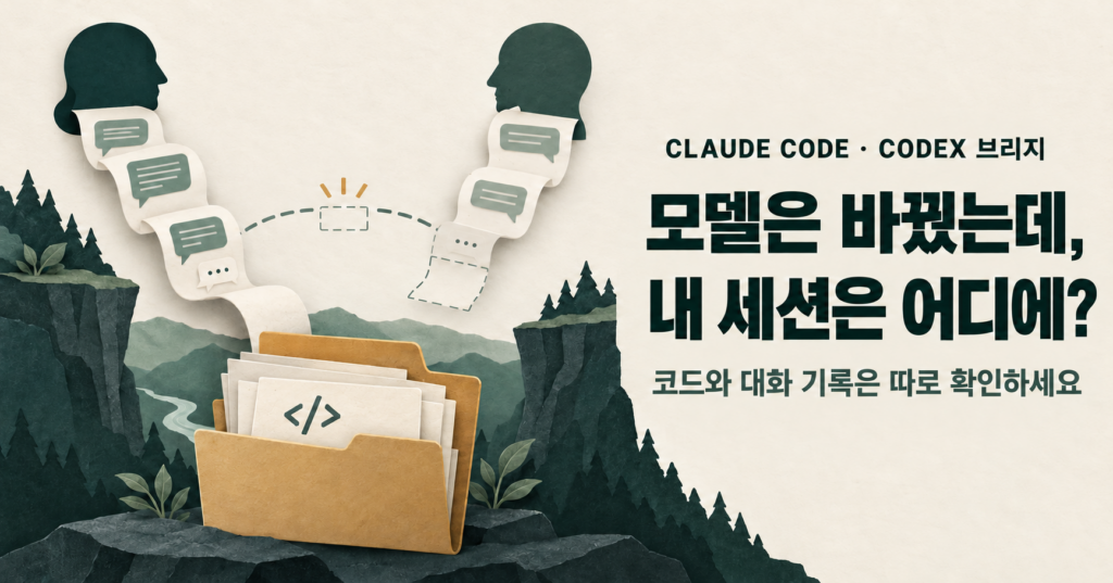 Claude Code에서 개인 Codex 브리지로 전환할 때 코드 파일과 대화 기록을 따로 확인해야 함을 표현한 일러스트