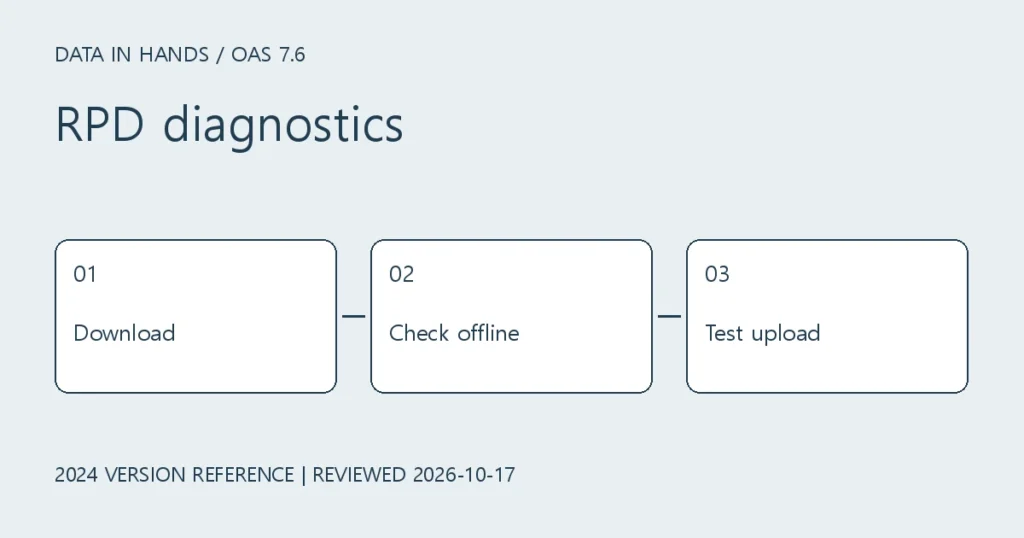 OAS 7.6 RPD Download and Upload: Diagnostic Workflow
