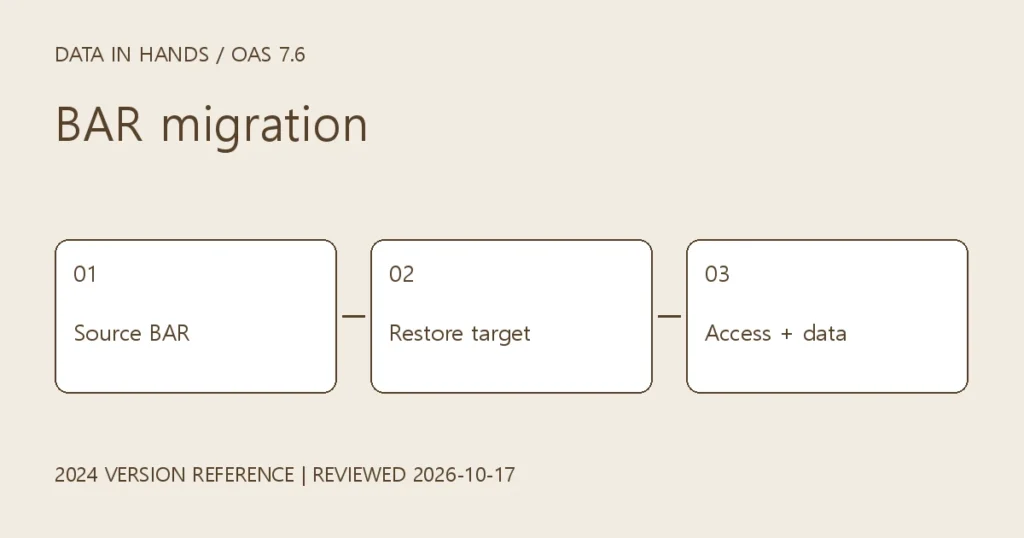 OBIEE 12.2.1.4 to OAS 7.6: BAR Migration Checks