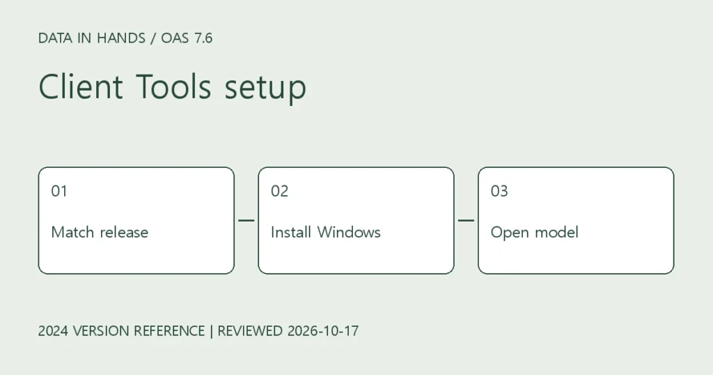 Install OAS 7.6 Client Tools: Version, Paths and JDK
