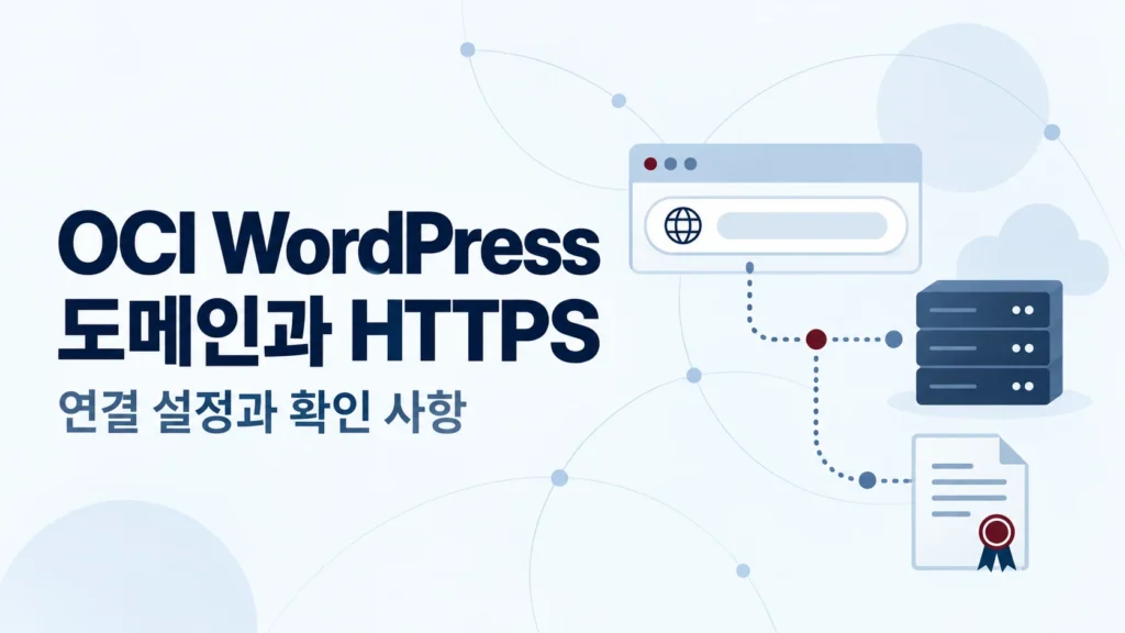 OCI WordPress 도메인과 HTTPS: 브라우저·서버·인증서 연결 개념 그림
