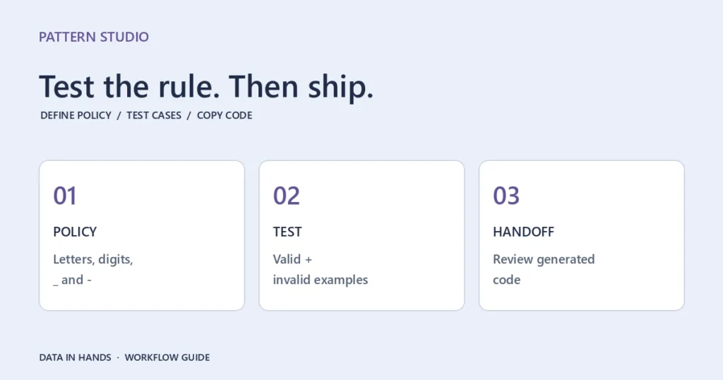 Pattern Studio form rules and test case review