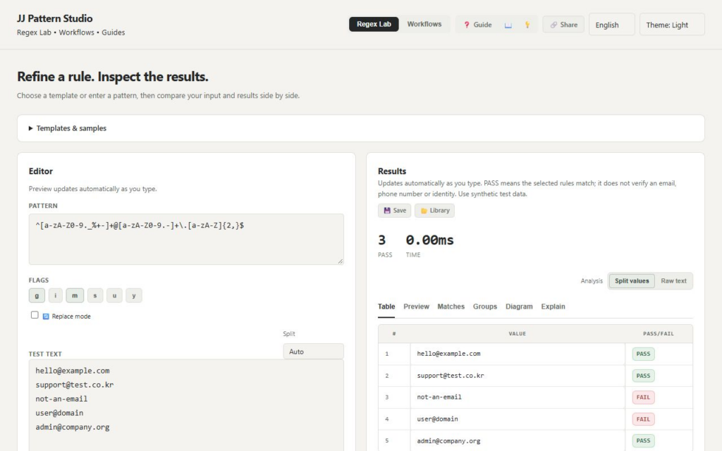 Pattern Studio English interface with email format test results