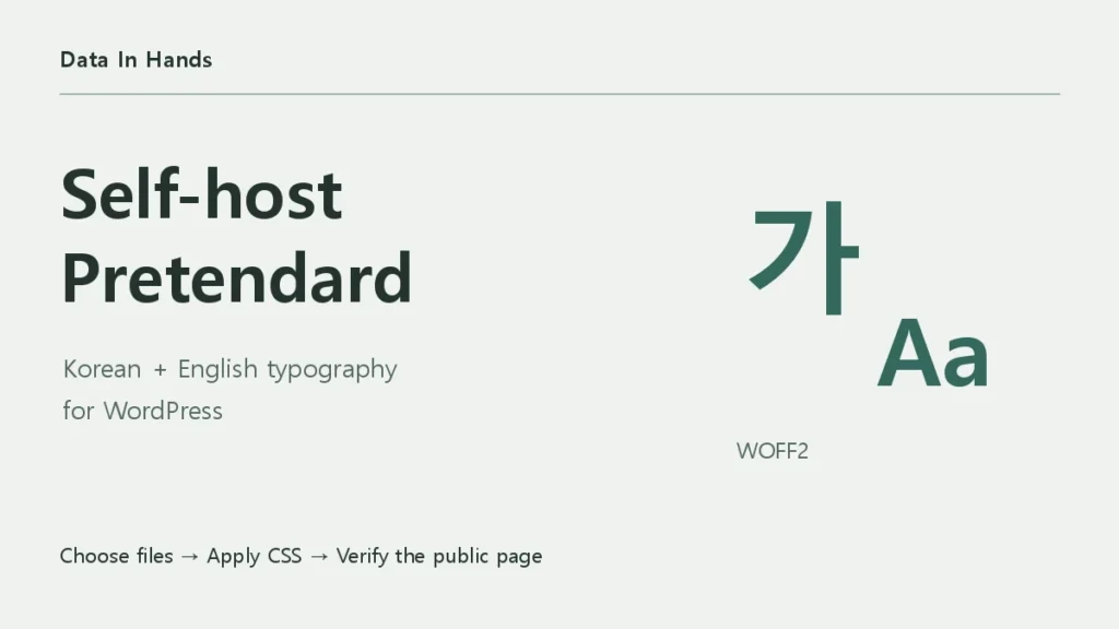Typography guide cover: Self-host Pretendard, Korean and English, WOFF2, with Hangul 가 and Latin Aa