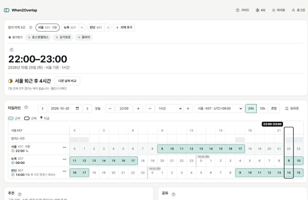 When2Overlap 한국어 화면: 서울 기준으로 뉴욕·런던 회의 시간 비교